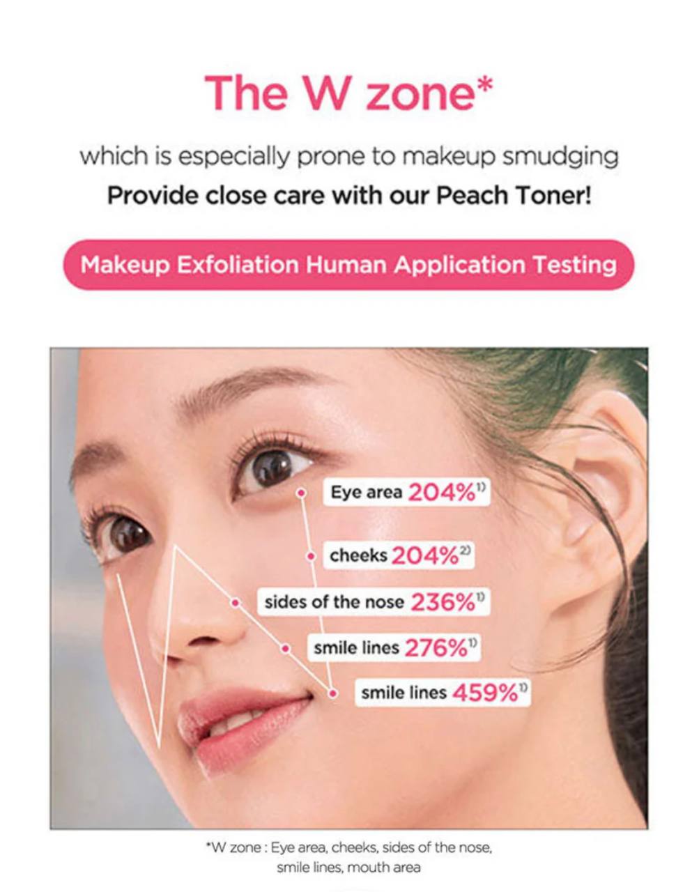 تونر اسنس هلو و نیاسینامید آنوا - Image 3