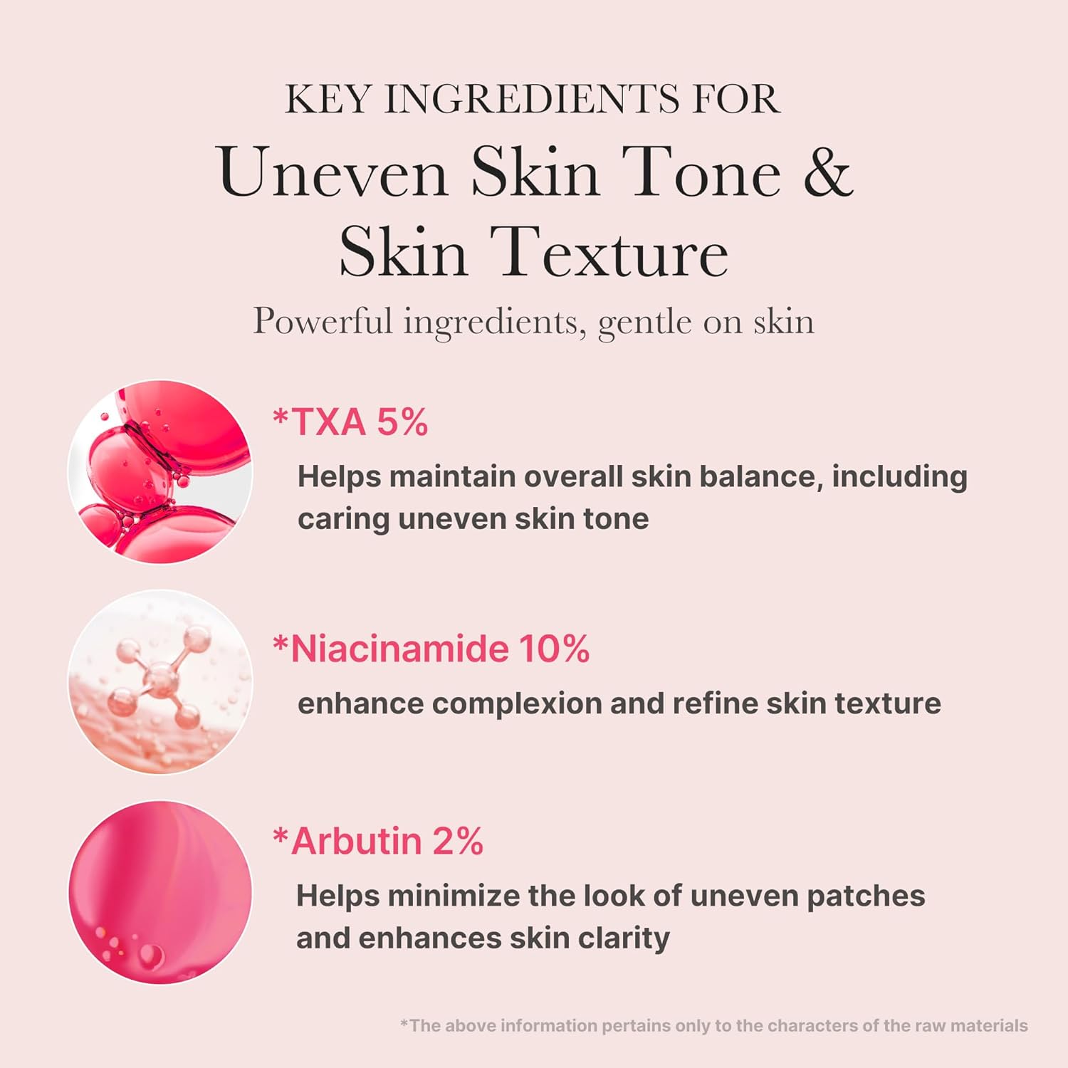 سرم ترانگزامیک اسید و نیاسینامید مدیکیوب - Image 4