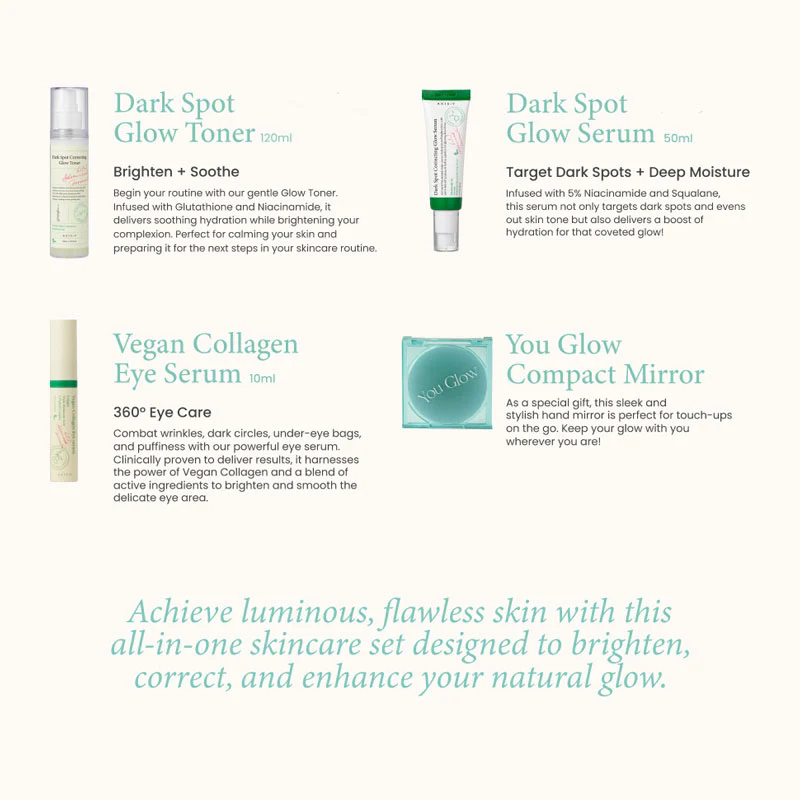 ست درخشان کننده و ضد لک اکسیس وای - Image 3